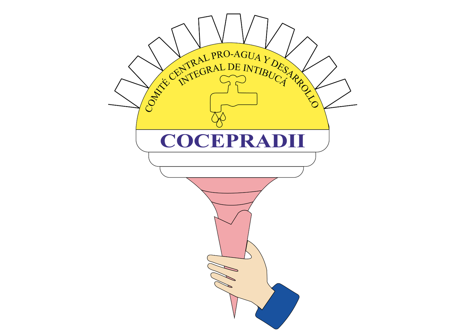 concepradii